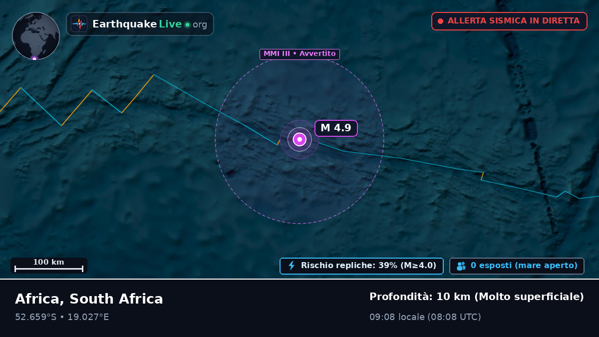 Oceano Atlantico meridionale (South Africa)