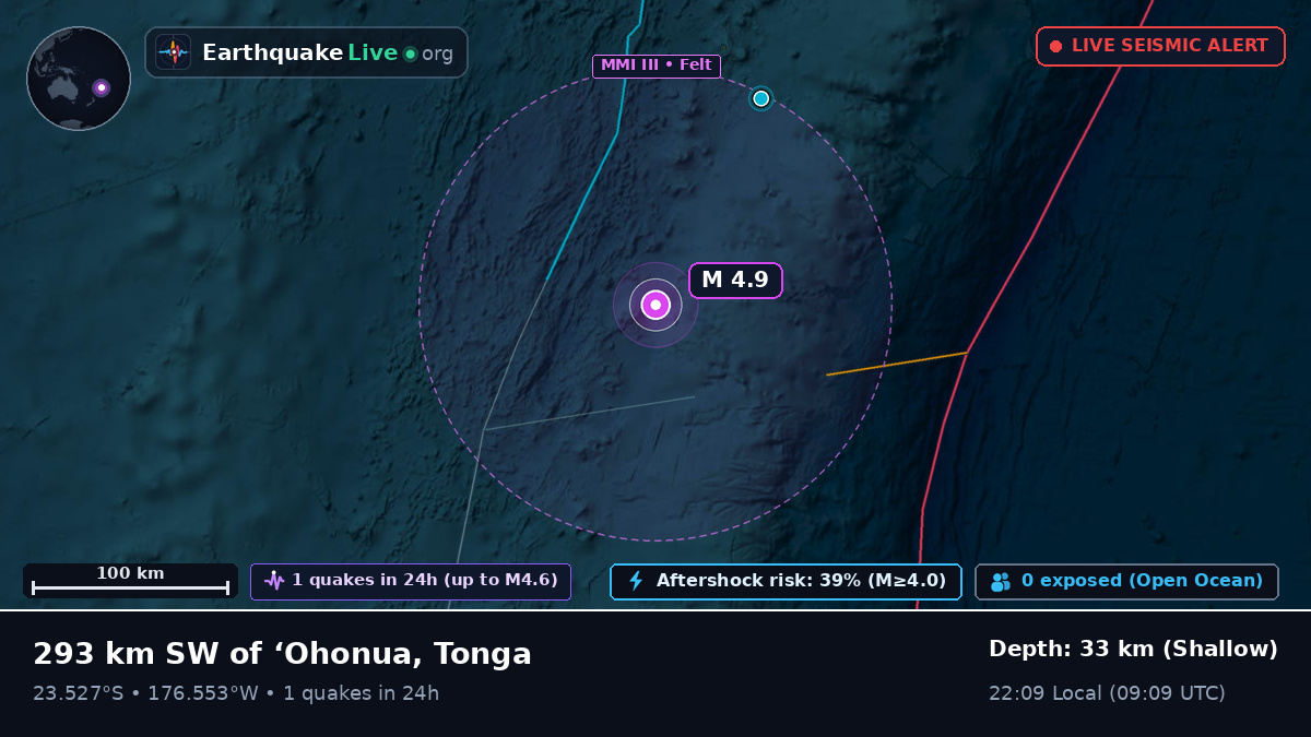 South Pacific Ocean (Tonga)