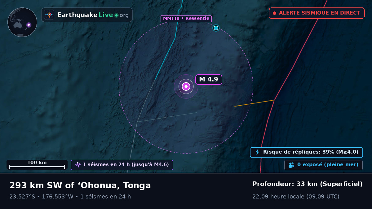 Océan Pacifique Sud (Tonga)