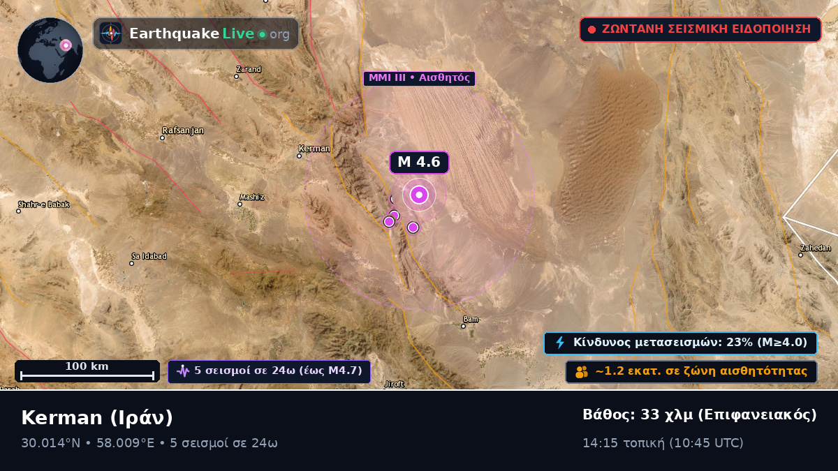 Kerman, Ιράν