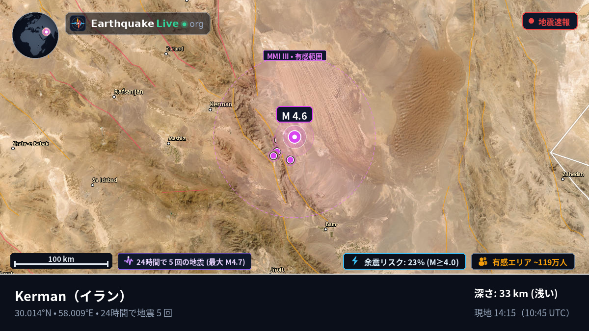 Kerman, イラン