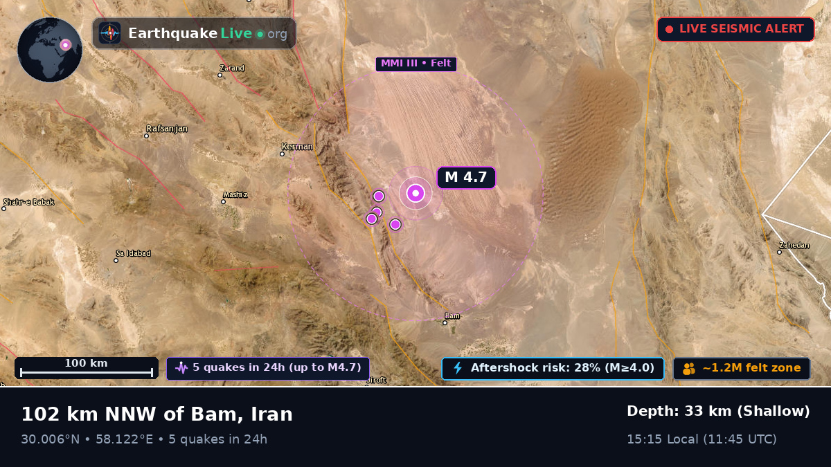 Kerman, Iran