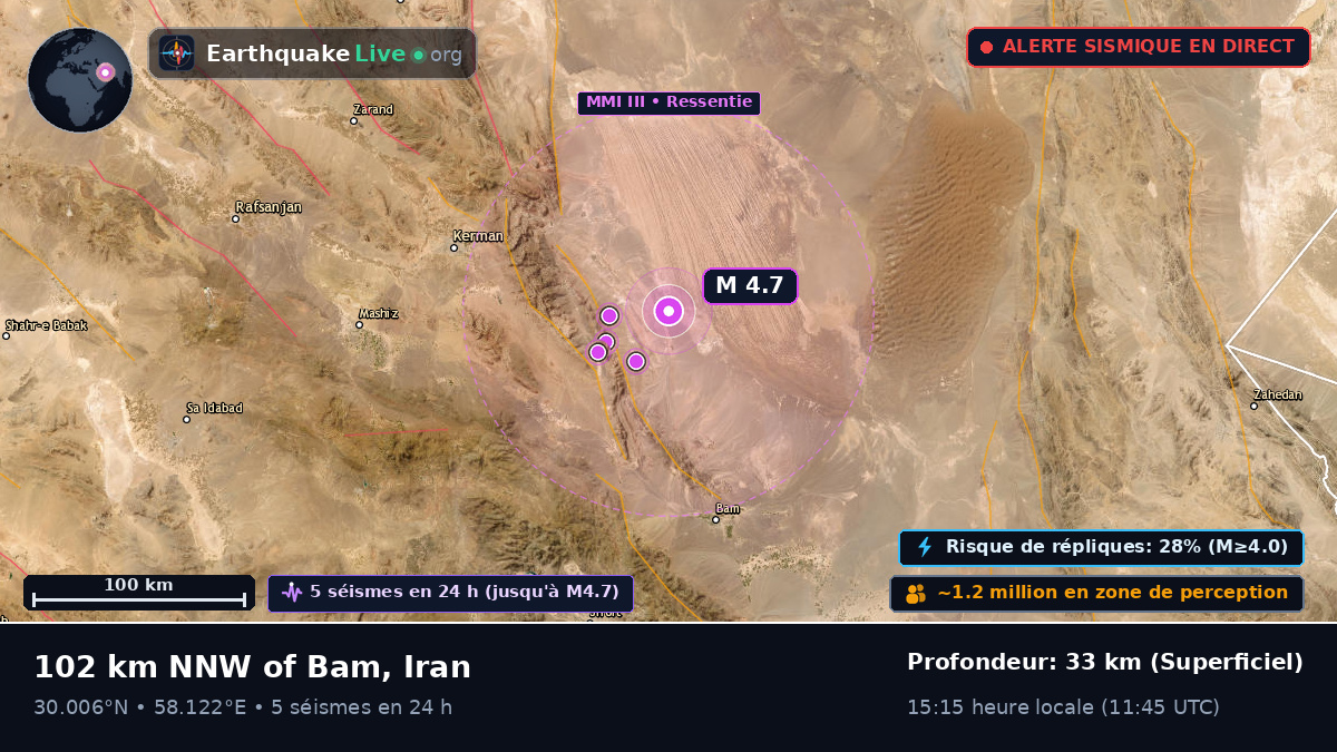 Kerman, Iran