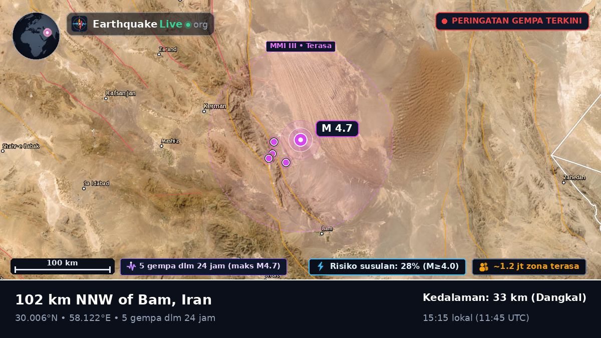 Kerman, Iran