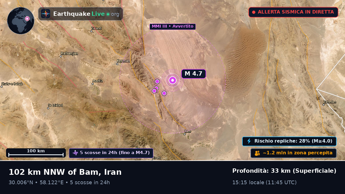 Kerman, Iran