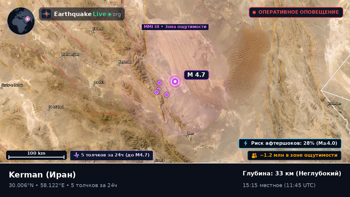 Kerman, Иран