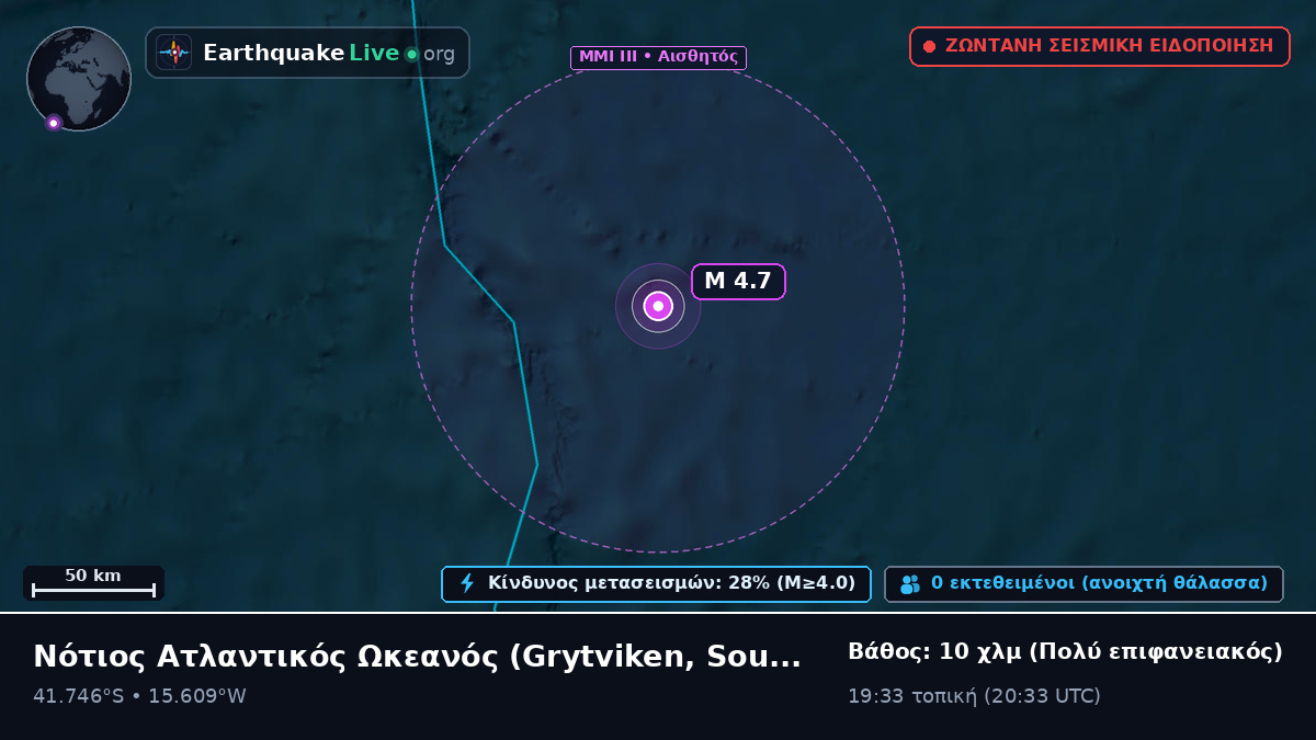 Νότιος Ατλαντικός Ωκεανός (South Georgia and the Islands)