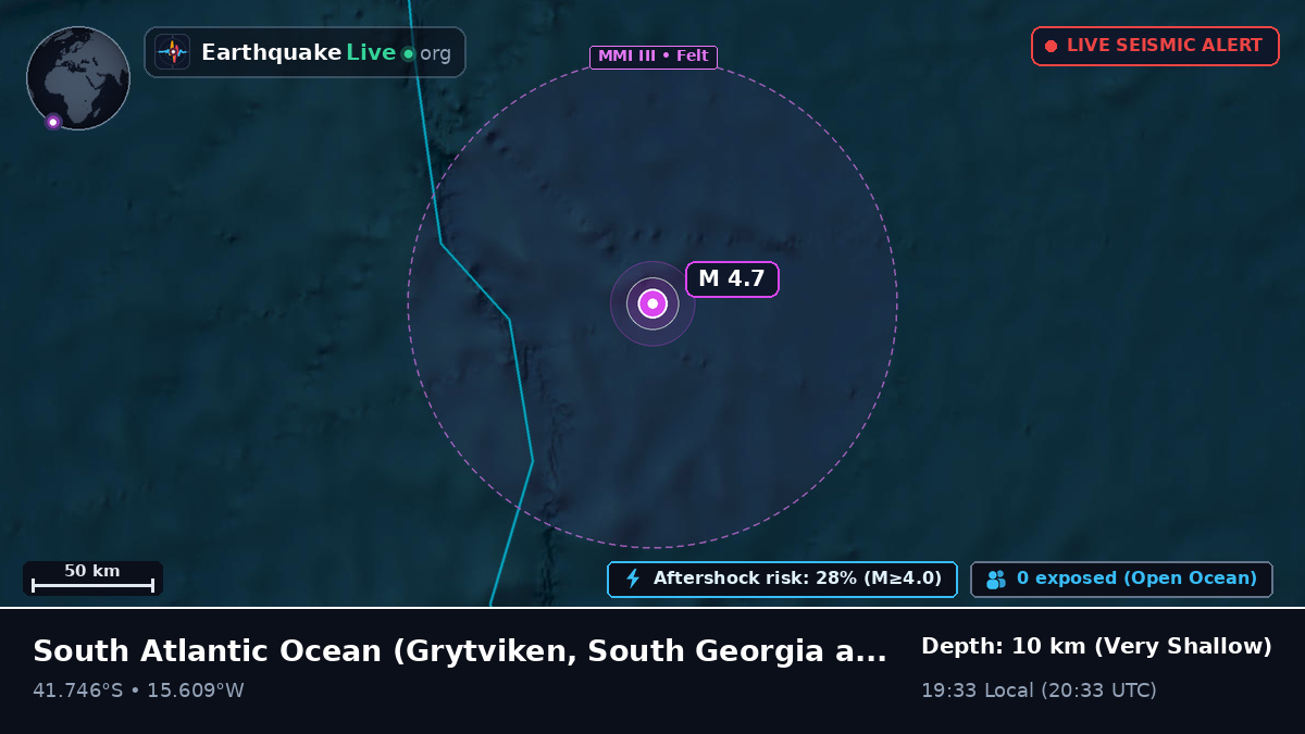 South Atlantic Ocean (South Georgia and the Islands)