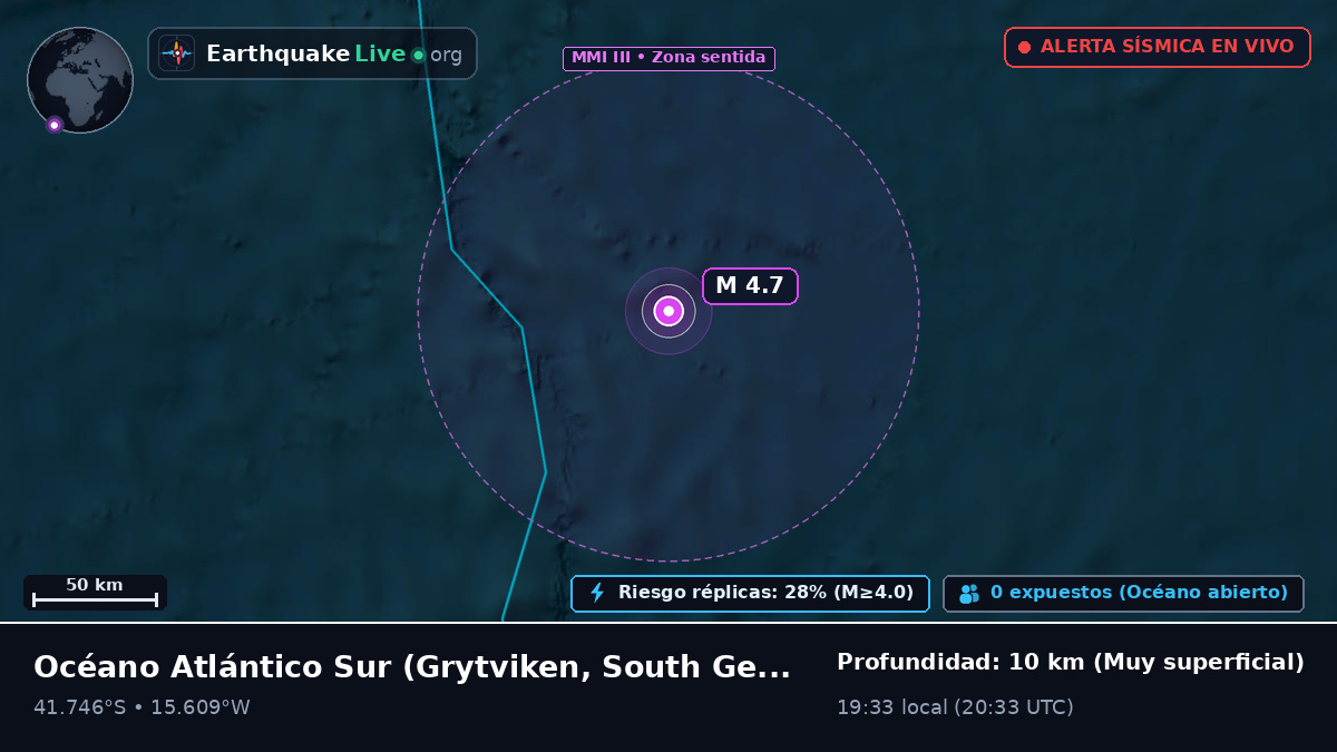 Océano Atlántico Sur (South Georgia and the Islands)