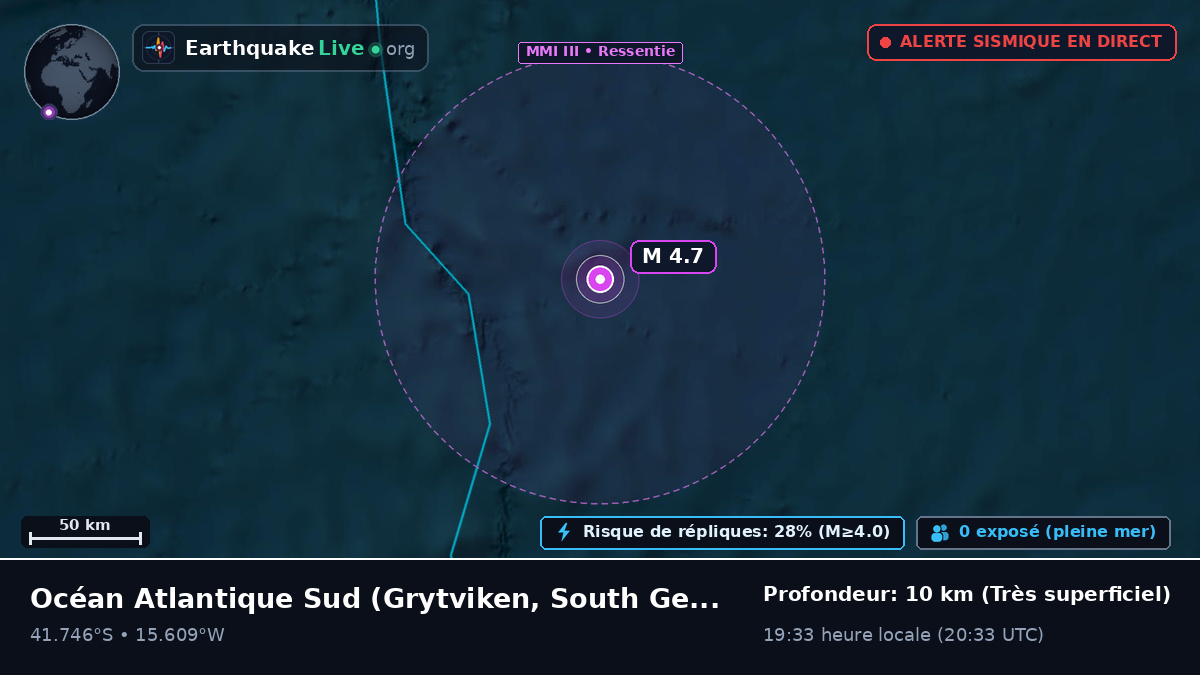 Océan Atlantique Sud (South Georgia and the Islands)