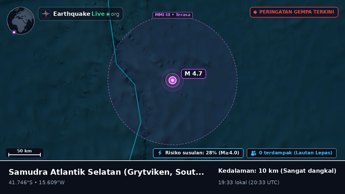 Samudra Atlantik Selatan (South Georgia and the Islands)