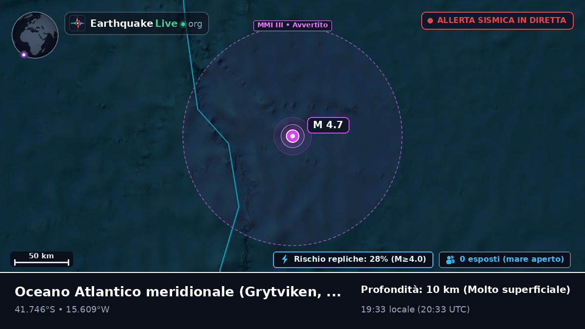 Oceano Atlantico meridionale (South Georgia and the Islands)