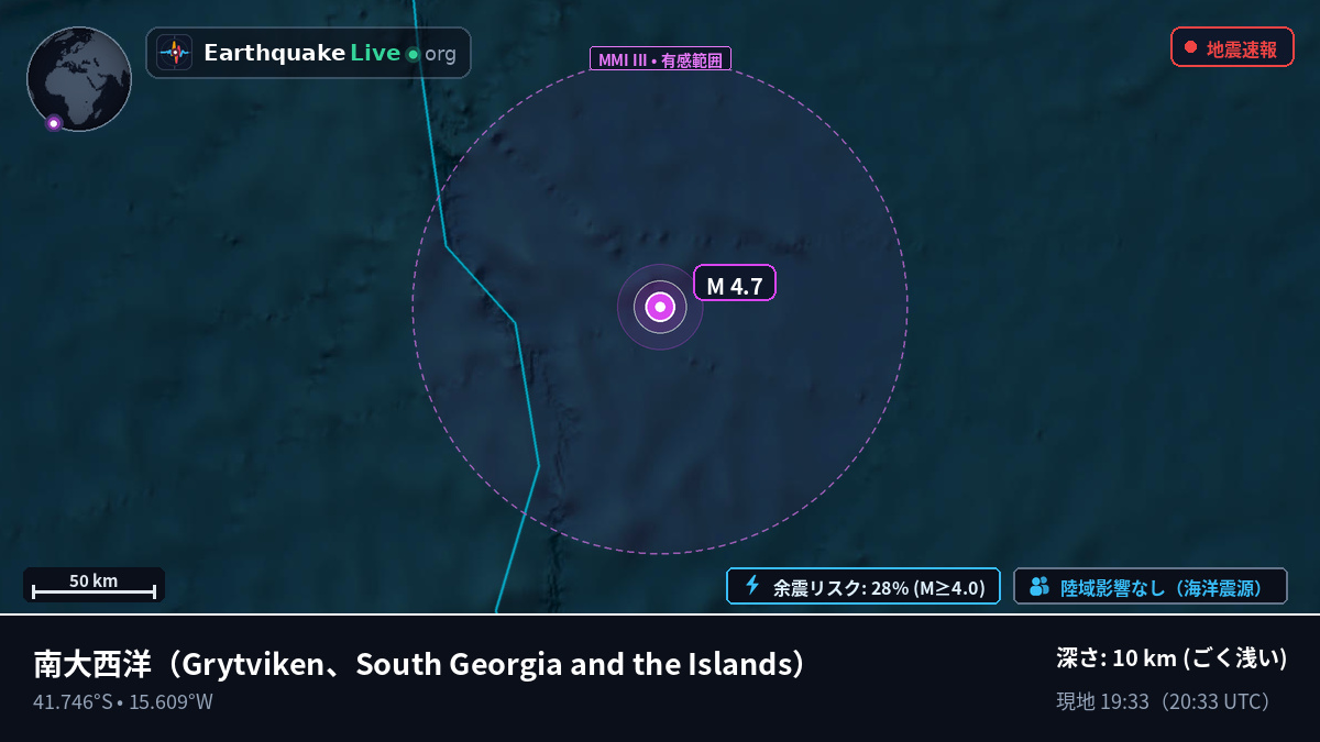 南大西洋 (South Georgia and the Islands)
