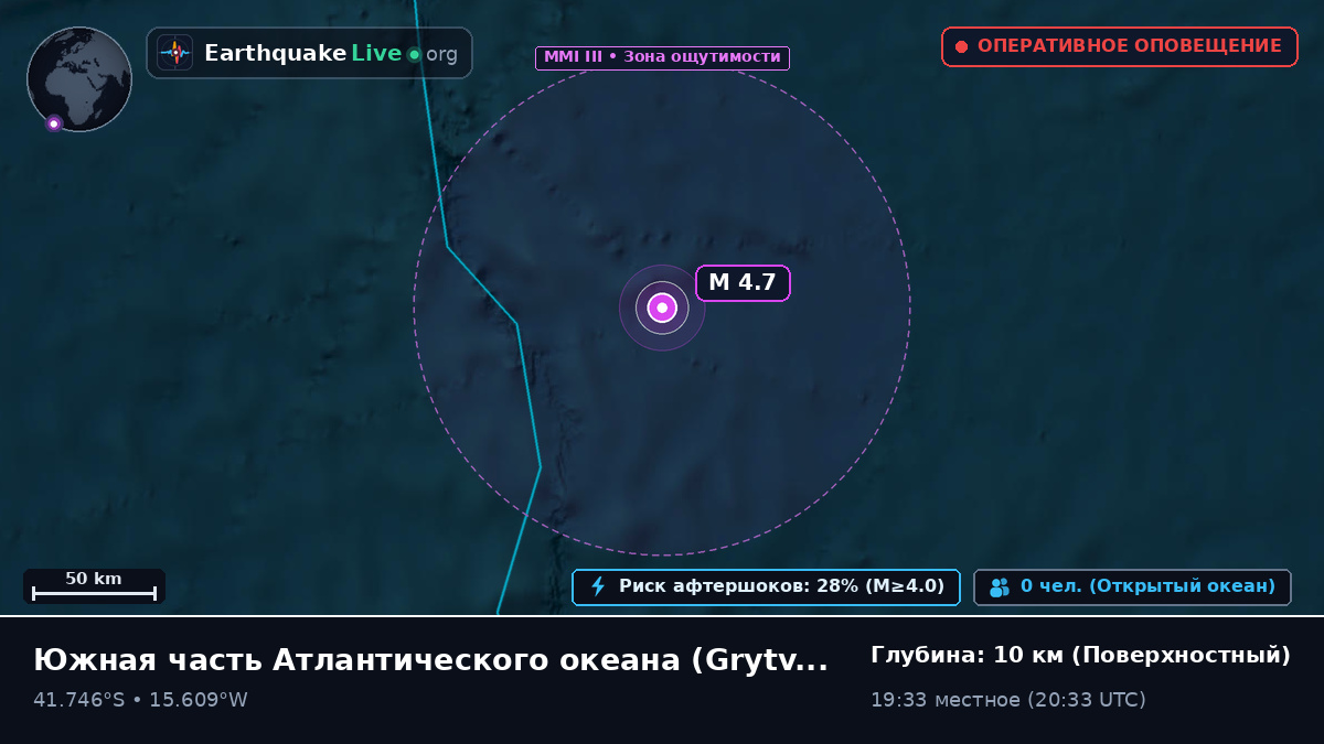 Южная часть Атлантического океана (South Georgia and the Islands)