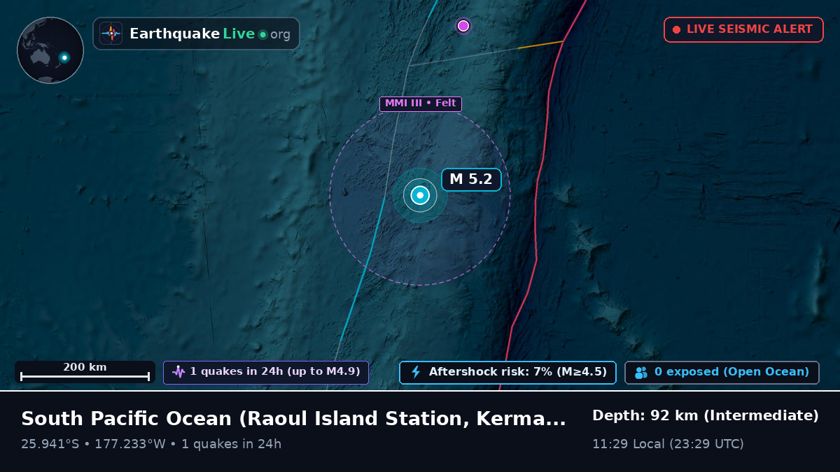 South Pacific Ocean (Kermadec Islands)