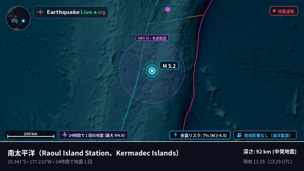 南太平洋 (Kermadec Islands)