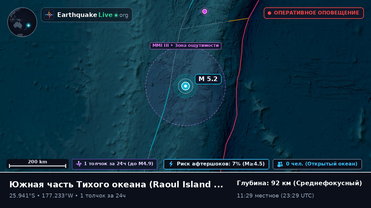 Южная часть Тихого океана (Kermadec Islands)