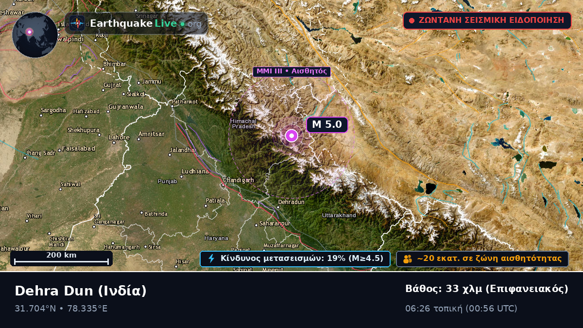 Uttaranchal, Ινδία