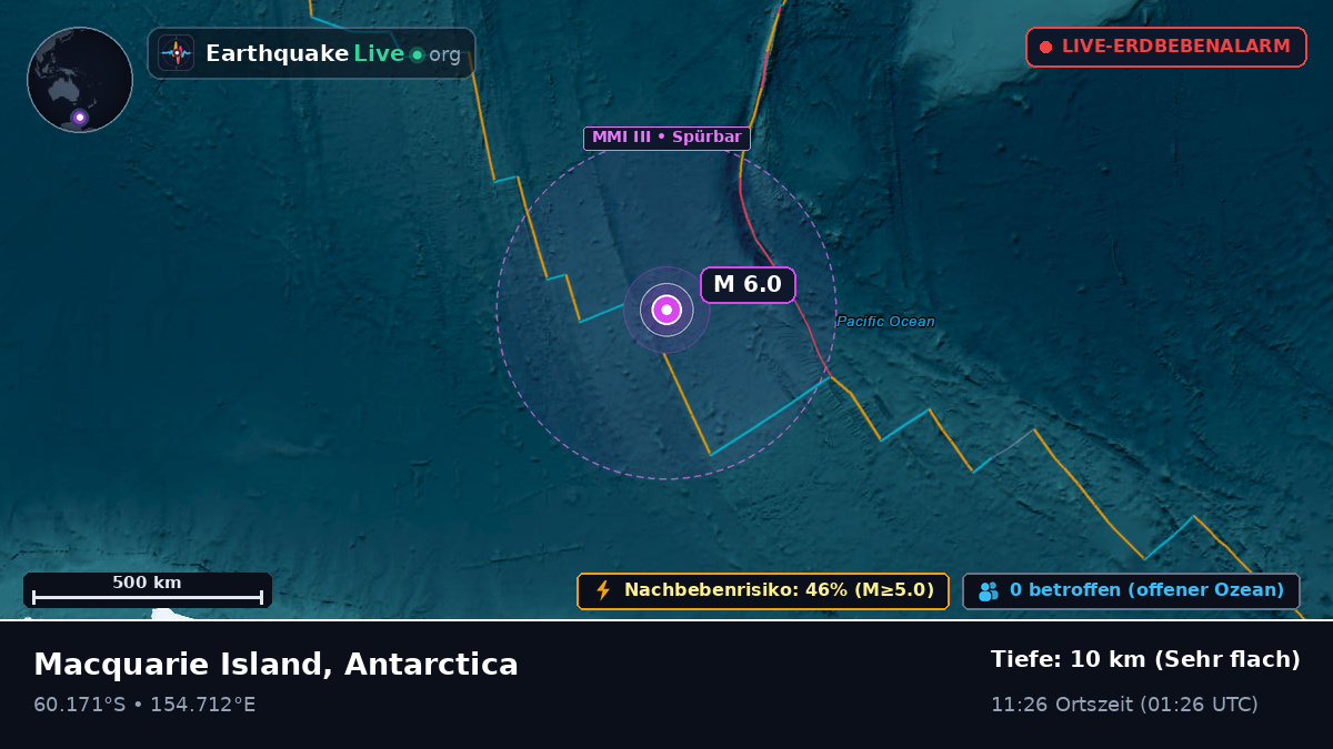 Südlicher Ozean (Antarctica)