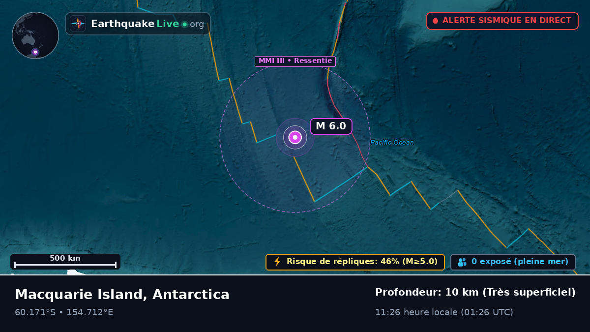 Océan Austral (Antarctica)