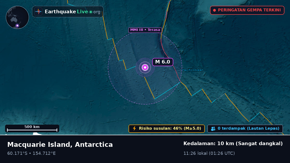 Samudra Selatan (Antarctica)