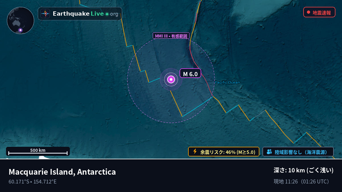 南極海 (Antarctica)
