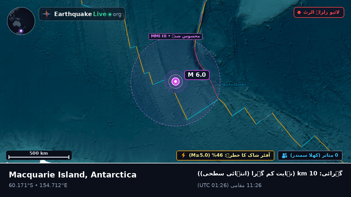 بحر منجمد جنوبی (Antarctica)