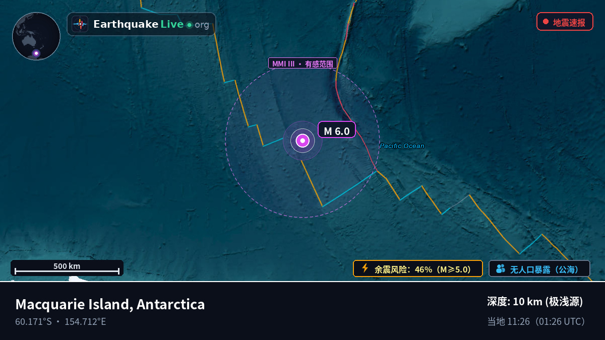 南大洋 (Antarctica)