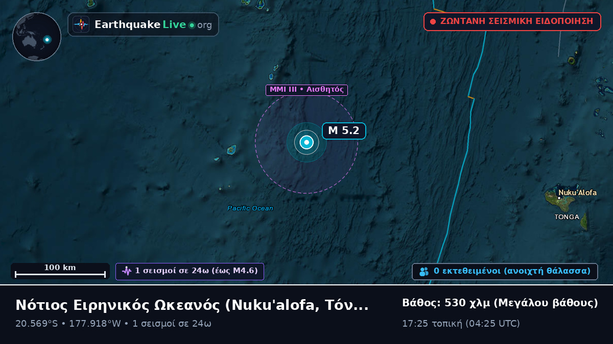 Νότιος Ειρηνικός Ωκεανός (Τόνγκα)