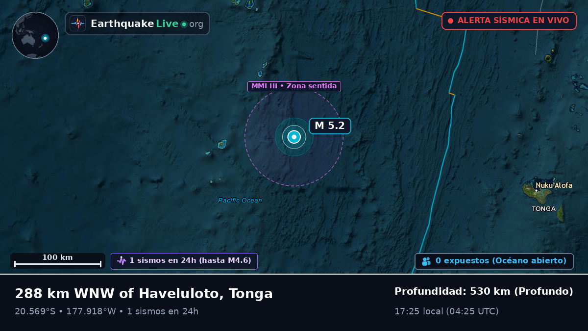 Océano Pacífico Sur (Tonga)