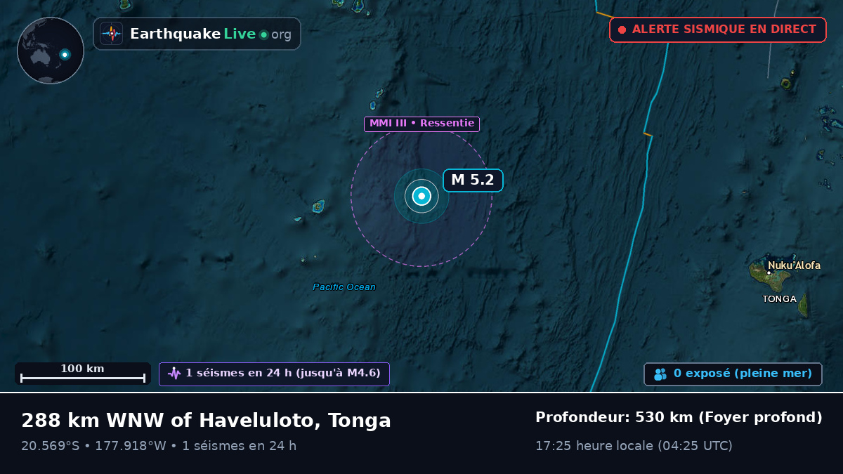 Océan Pacifique Sud (Tonga)