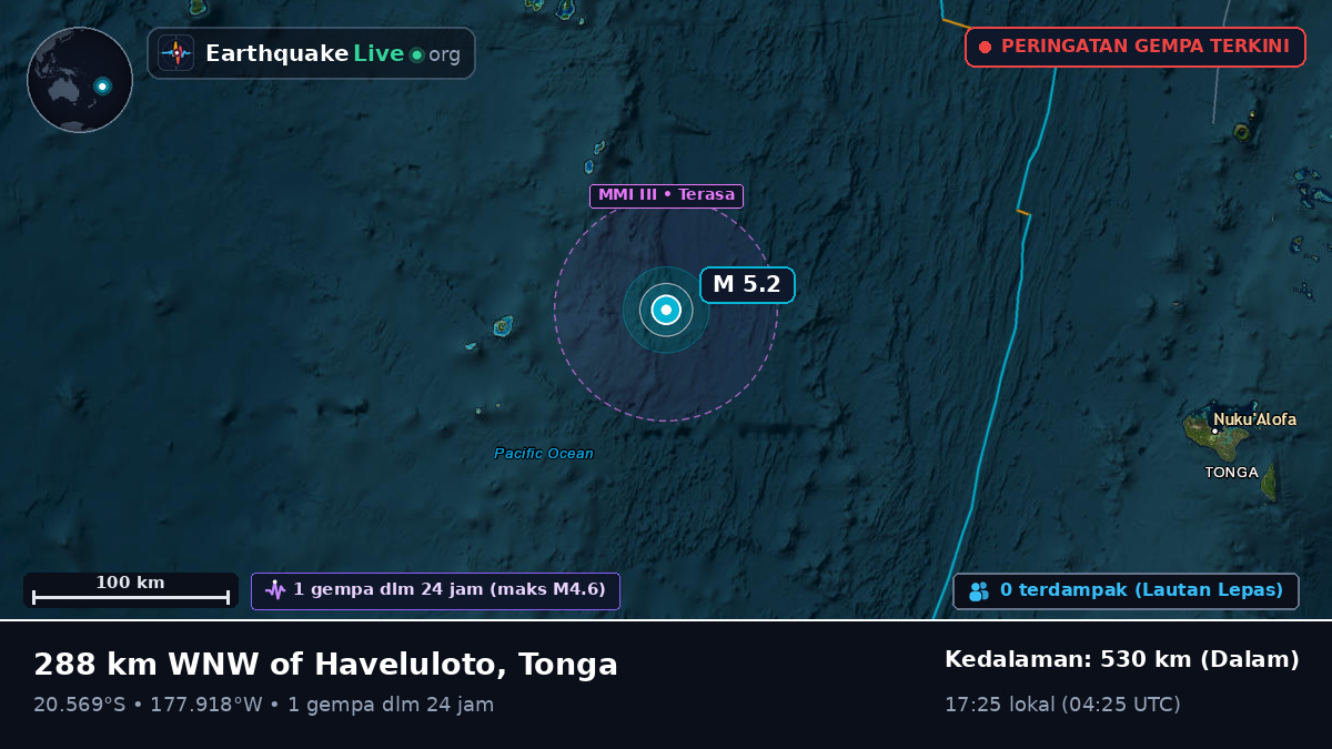 Samudra Pasifik Selatan (Tonga)