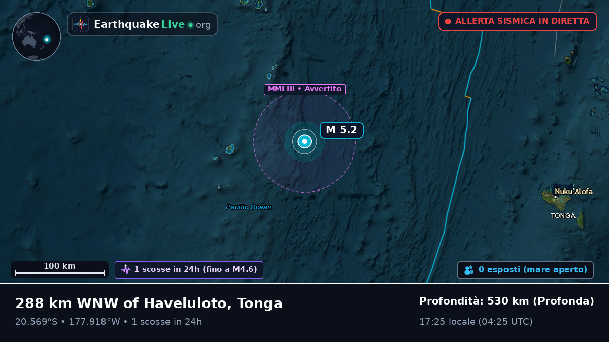 Oceano Pacifico meridionale (Tonga)