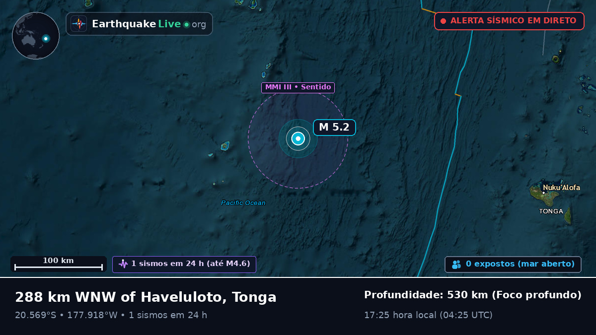 Oceano Pacífico Sul (Tonga)