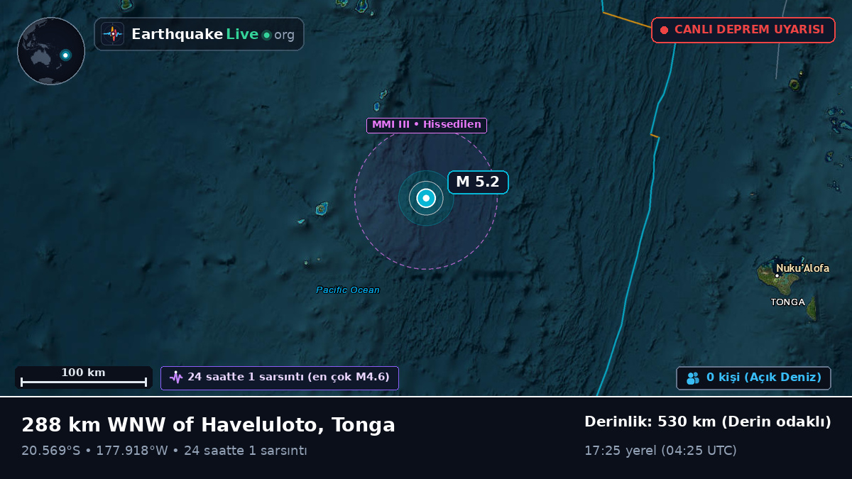 Güney Pasifik Okyanusu (Tonga)