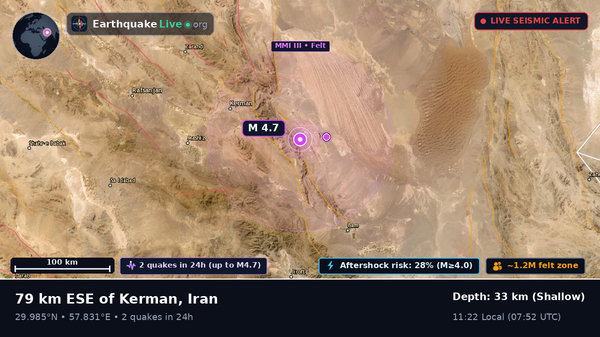 Kerman, Iran