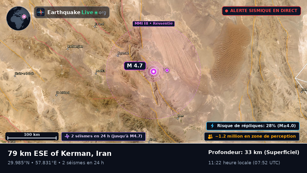 Kerman, Iran