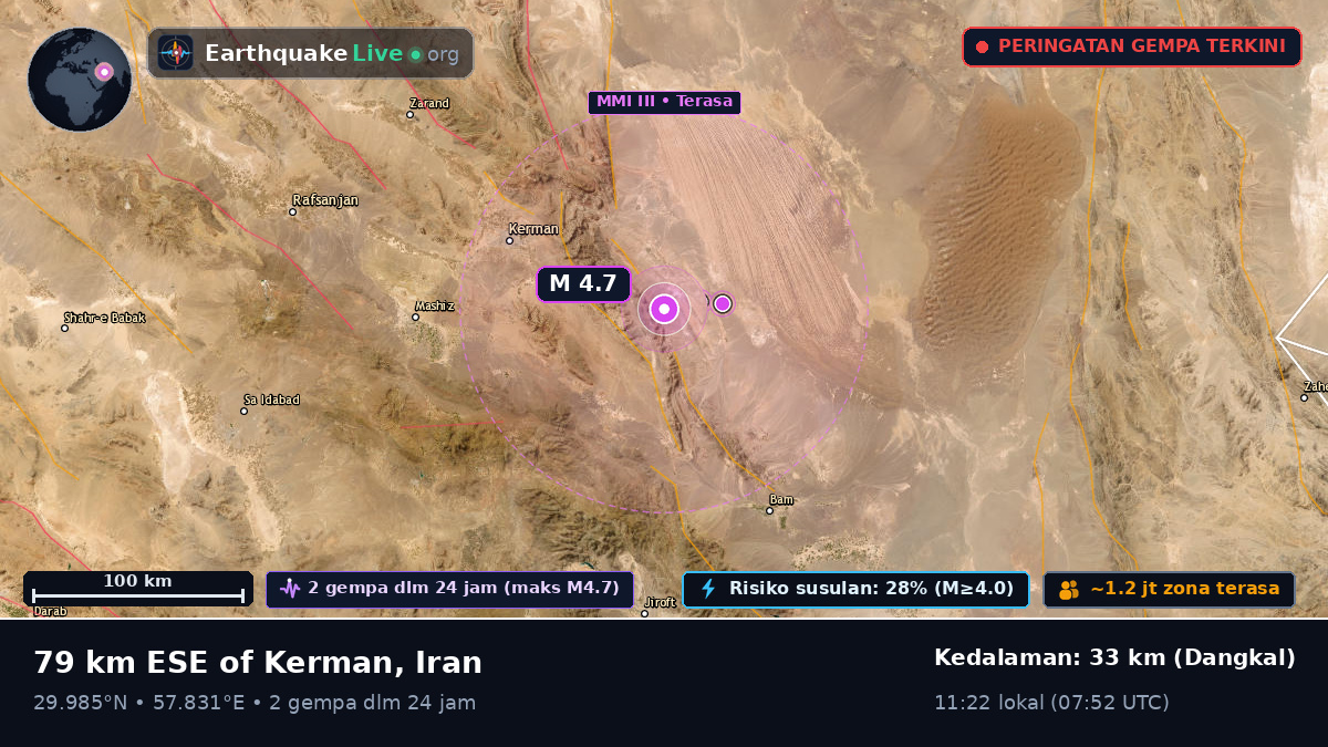 Kerman, Iran