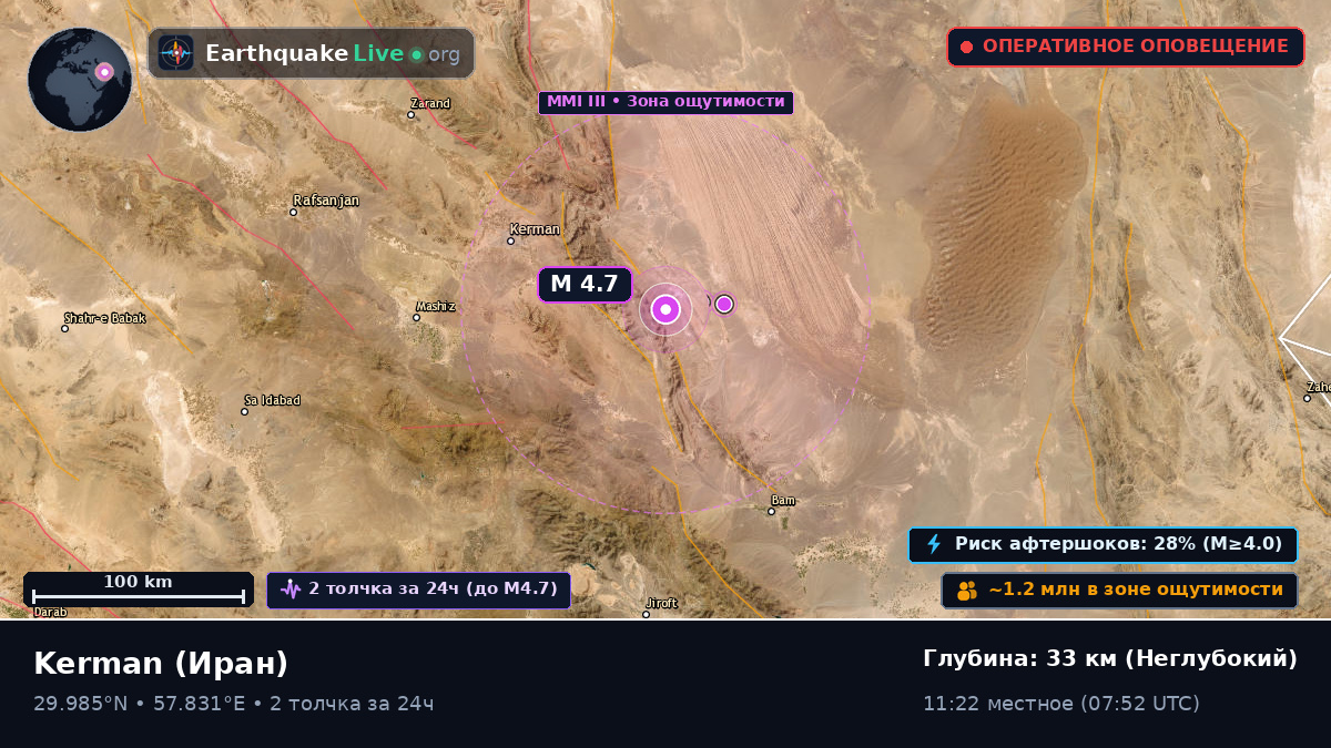 Kerman, Иран