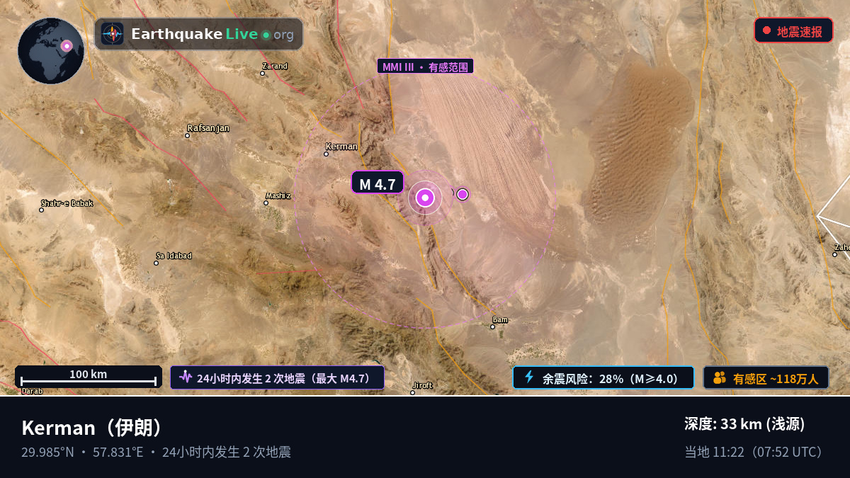 Kerman, 伊朗