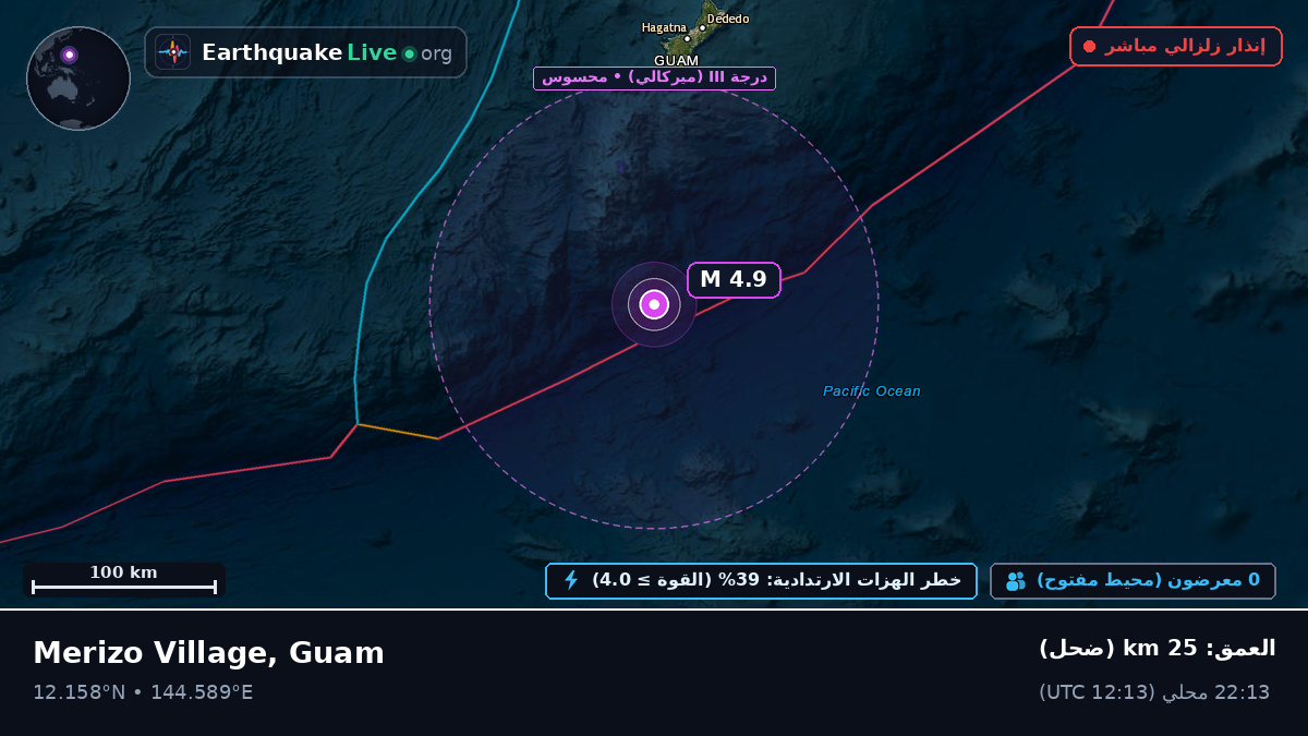 بحر الفلبين (Guam)