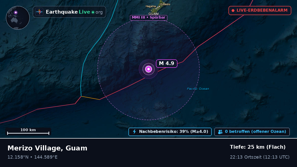 Philippinensee (Guam)