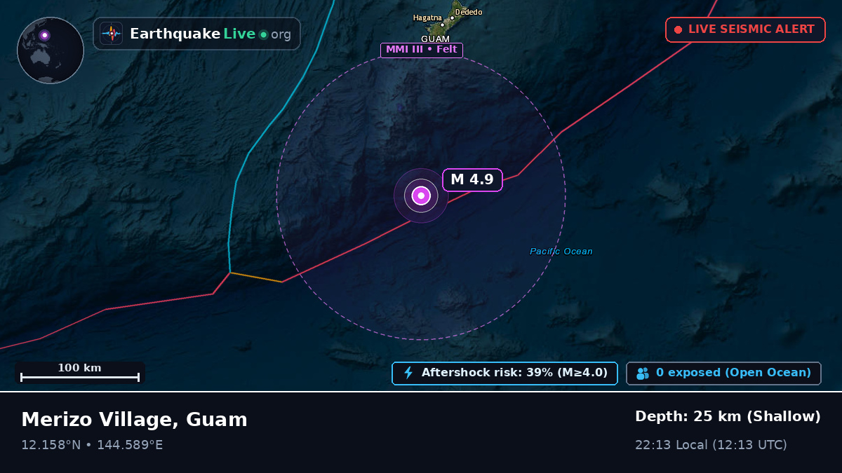 Philippine Sea (Guam)