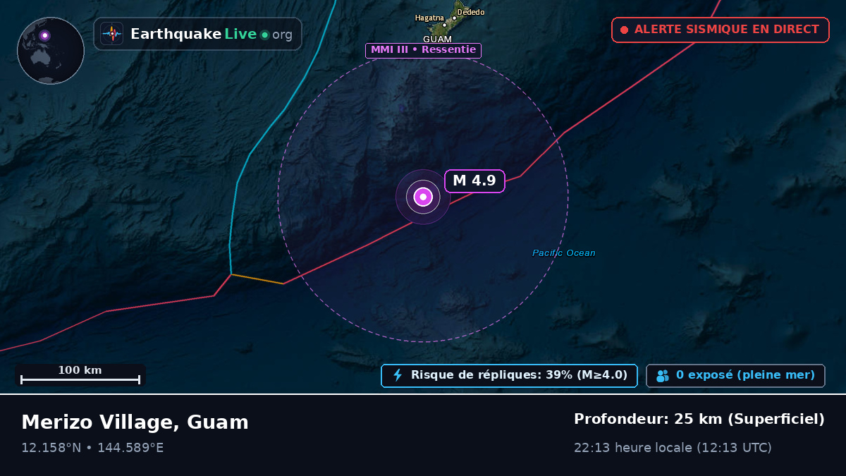 Mer des Philippines (Guam)