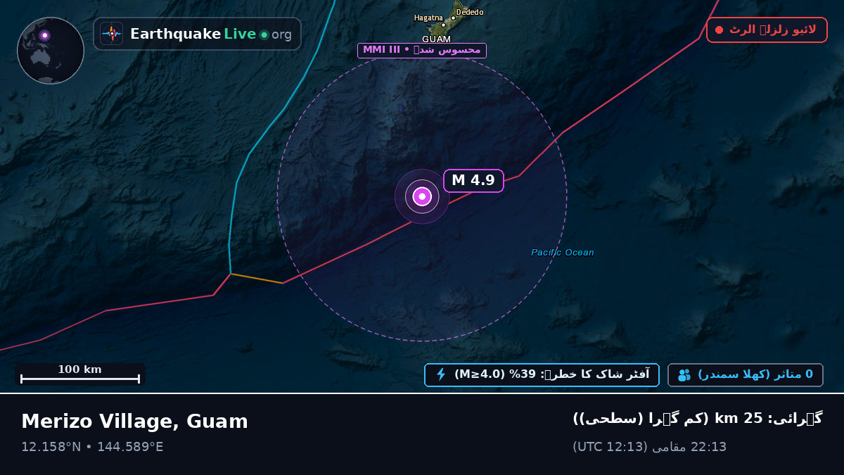 بحیرہ فلپائن (Guam)
