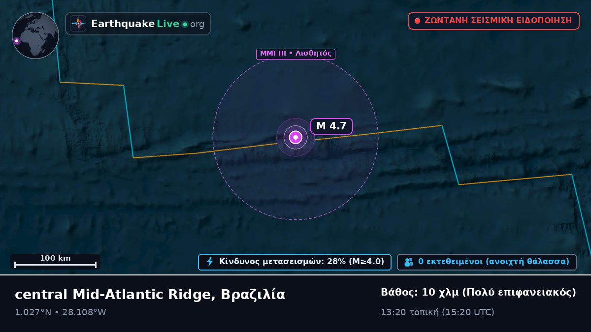 Βόρειος Ατλαντικός Ωκεανός (Βραζιλία)