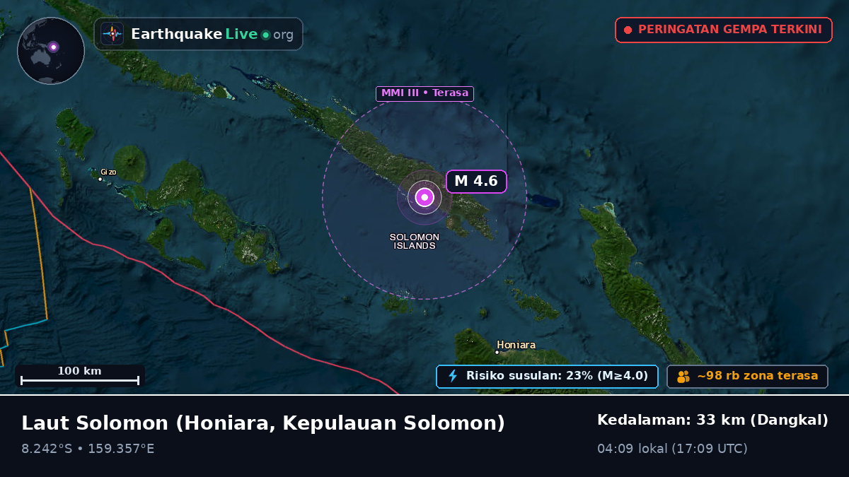 Laut Solomon (Kepulauan Solomon)