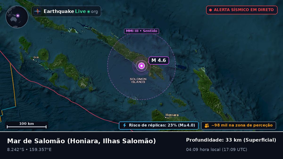 Mar de Salomão (Ilhas Salomão)