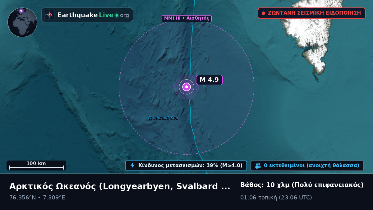Αρκτικός Ωκεανός (Svalbard and Jan Mayen Islands)