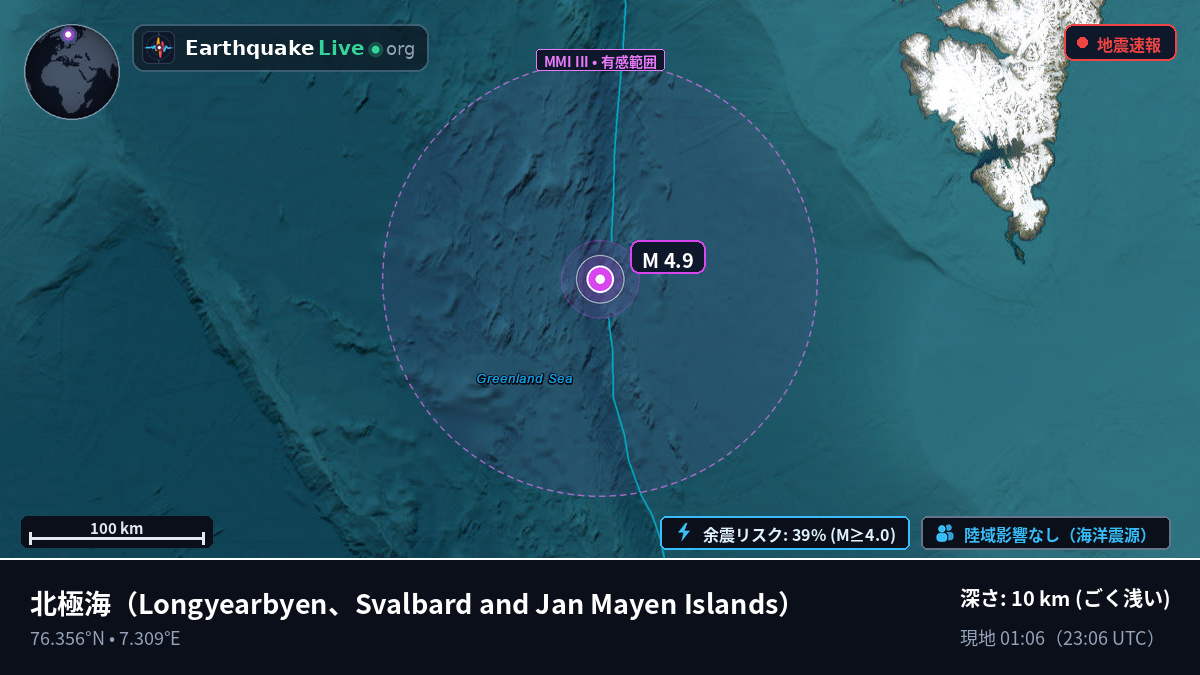 北極海 (Svalbard and Jan Mayen Islands)